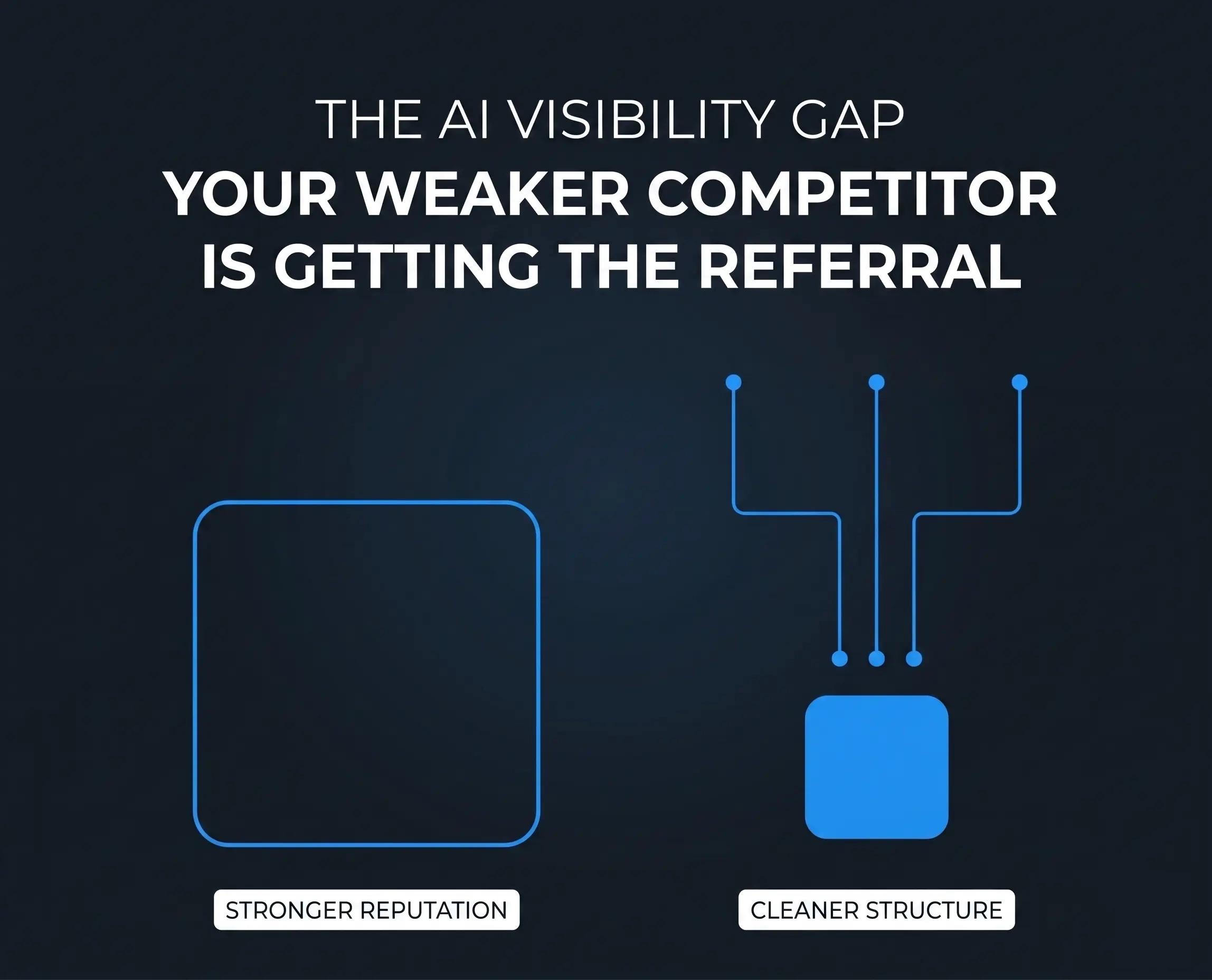 AI visibility gap illustration