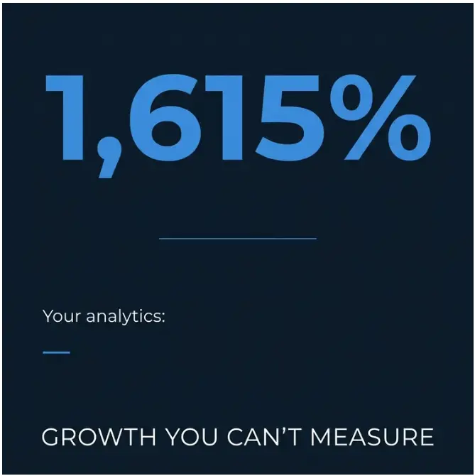 The AI Attribution Black Hole: Why Businesses Can't Track What's Driving Their Growth